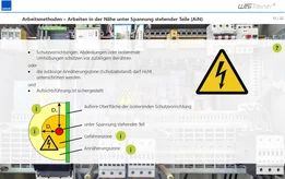 Arbeitsmethoden richtig anwenden