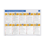 Poster – Energiesparen