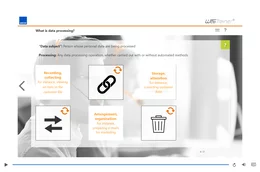 How do I know that I am processing data? Here it is explained.