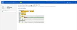 Wir unterstützen Sie mit vielen Arbeitshilfen bei Ihrem Einsatz in der Praxis – von Checklisten über Schulungsunterlagen bis hin zu hilfreichen Rechentools.