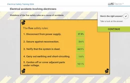 Lernziel des ersten Moduls: Die Teilnehmer sind besonders für die erste und dritte Sicherheitsregel sensibilisiert und werden sie gewissenhaft umsetzen.