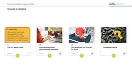 Die Inhalte sind von Fachexperten ausgesucht und geprüft. Sie reichen von den fünf Sicherheitsregeln über Gefährdungsbeurteilung und Schutzmaßnahmen bis zu Brandschutz und Erster Hilfe bei Verbrennungen. Damit sind grundlegende Themen abgedeckt.