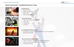 Die Teilnehmer vertiefen ihr Wissen über ihre Aufgaben in der betrieblichen Organisation der Elektrosicherheit. Damit werden sie sich neu ihrer Verantwortung für die Sicherheit bewusst.