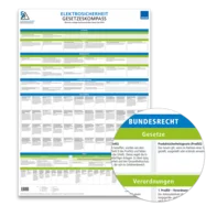 Gesetzeskompass Elektrosicherheit