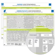 Gesetzeskompass Umweltschutz und Energie