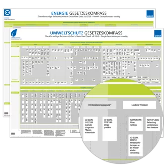 Gesetzeskompass Umweltschutz und Energie