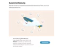 Die Bibliothek ermöglicht ein Nachschlagen relevanter Inhalte, auch wenn das Training schon einige Zeit zurückliegt. Informative Infografiken fassen beispielsweise die wichtigsten Inhalte zum Thema Cloud- und Kollaborationsdienste noch einmal zusammen.