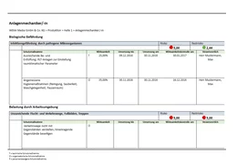 Template-basierte Druckausgabe auf Word-Basis