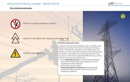 Die Teilnehmenden lernen die drei Arbeitsmethoden kennen, aber auch weitere Maßnahmen für die Elektrosicherheit. 