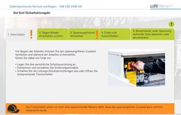  Beim Üben der fünf Sicherheitsregeln weist der Kurs besonders auf die erste und dritte Sicherheitsregel hin, denn deren Missachtung führt am häufigsten zu Stromunfällen. 