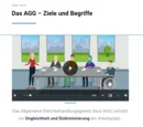 Kurze Animationsvideos bieten einen unterhaltsamen und motivierenden Einstieg ins Thema „AGG für Führungskräfte“