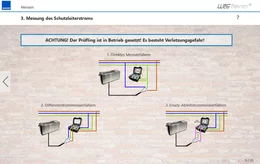 Der Kurs erklärt den Teilnehmenden den Sinn und Zweck der Messungen, wie sie die Messungen durchführen, wo ihre Verantwortung als Prüfer liegt und worauf sie in der Prüfpraxis achten müssen. 