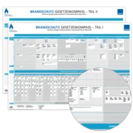 Gesetzeskompass Brandschutz