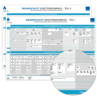 Gesetzeskompass Brandschutz