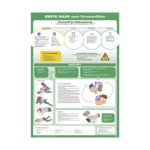 Poster „Erste Hilfe nach Stromunfällen“