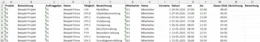Zusatzaufwand sofort dokumentieren. Einfach nach Excel exportieren. Ausdruck der Rechnung beilegen.