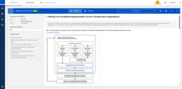 Übersichtlich aufbereitete Beiträge verzahnen theoretische Erklärungen mit Beispielen und den Erfahrungen unserer Experten aus der Praxis.