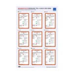 Poster – Brandschutzordnung Teil A