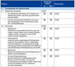 Am Ende des Kurses absolvieren die Teilnehmenden eine Verständniskontrolle. Nach dem Bestehen erhalten sie eine Teilnahmebestätigung. Schließlich können sie eine Checkliste für ein Feedbackgespräch oder eine mündliche Unterweisung herunterladen. 