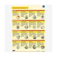 Poster „Gesund im Sommer und Winter“