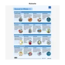 Auf der Rückseite finden Sie 16 Tipps und Tricks für den Winter.