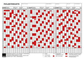Fehlzeitenkarten 