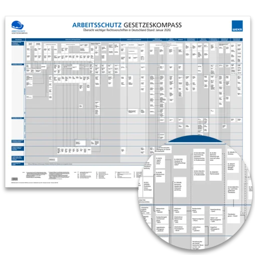 Gesetzeskompass Arbeitsschutz