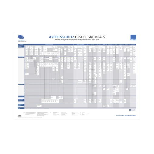 Gesetzeskompass Arbeitsschutz