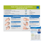 Poster – Hände richtig waschen und desinfizieren