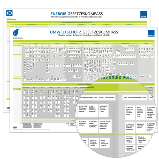 Gesetzeskompass Umweltschutz und Energie