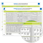 Gesetzeskompass Umweltschutz und Energie