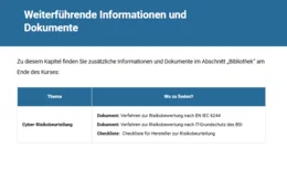 Checklisten und ergänzende Dokumente unterstützen dabei, die Anforderungen der Cybersicherheit im eigenen Unternehmen praxisnah umzusetzen.