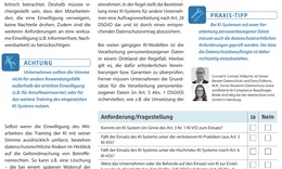 Praxis-Tipps, deutliche Warnhinweise und direkt einsetzbare Checklisten unterstützen Sie unmittelbar bei der Umsetzung der Themen. Die Checklisten stehen Ihnen als Download im Word-Format zur Verfügung.