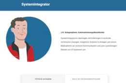 Wer arbeitet im Team „Cybersicherheit“ mit? Sie erkennen auf einen Blick, welche Aufgaben die beteiligten Fachbereiche übernehmen und wer bei der Cyber-Risikobeurteilung wofür verantwortlich ist.