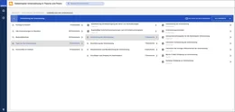 Sie müssen eine Unterweisung durchführen, wissen aber nicht genau, wie Sie das anpacken sollen? Unterstützung finden Sie im Ordner „Tipps für Ihre Gabelstapler-Unterweisung“. Hier erhalten Sie grundlegende Informationen zu Aufbau und Umsetzung einer Unterweisung.