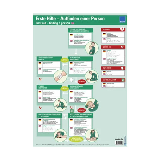 Poster – Erste Hilfe