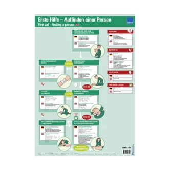 Poster – Erste Hilfe