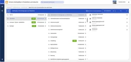 Im Bereich Arbeitshilfen finden Sie mehr als 800 Checklisten, Muster, Formulare u.v.m. zu zahlreichen Themen. Selbstverständlich können Sie jede Arbeitshilfe individuell auf Ihre Bedürfnisse anpassen.