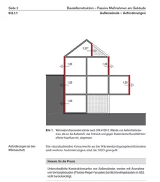 An die Baukonstruktionen werden neben statischen und architektonischen Ansprüchen diverse bauphysikalische Anforderungen gestellt. Sehen Sie im Überblick, was Sie für Ihr energetisches Planen und Bauen beachten müssen.