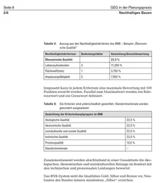 Nachhaltiges Bauen umfasst die Aspekte der Standortwahl, der Planung, der Errichtung, des Betriebs und des Abbruchs einer baulichen Anlage über den ganzen Lebenszyklus. Sie finden wichtige Vorschriften und Richtlinien zu diesem aktuellen Thema für die Praxis aufbereitet.