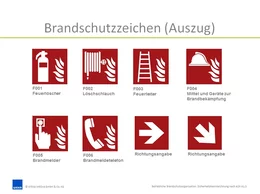 PowerPoint-Präsentation "Brandschutzhelfer ausbilden": Betriebliche Brandschutzorganisation – Sicherheitskennzeichnung nach ASR A1.3  (inkl. Vertonung)