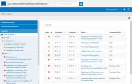 Behalten Sie den Überblick und monitoren Sie sämtliche anlassbezogenen, wie speziellen Datenschutz-Prozesse mit Hilfe der praktische Übersicht und Ampelfunktion.