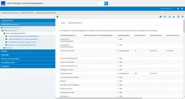 In der Bearbeitungsübersicht werden alle, in Ihrer Struktur angelegten Verarbeitungstätigkeiten mit aktuellem Status, zuständiger Person, Datum der letzten und nächsten Prüfung sowie der von Ihnen bestimmten DSFA-Notwendigkeit angezeigt.