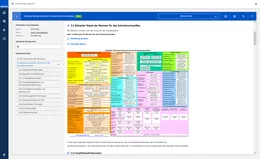 Neben Fachbeiträgen und Arbeitshilfen finden Sie auch eine hilfreiche Normenübersicht zu den verschiedenen Bereichen der Schweißtechnik.