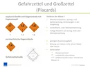 Unterweisungspaket Gefahrgut: Mitarbeiter sicher, schnell und einfach schulen!