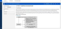 Abfallrecht: Das KrWG aktuell kommentiert und alle Kommentare verständlich und praxistauglich aufbereitet.