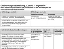 Außerdem in diesem Produkt: Gefährdungsbeurteilungen. Im Bild sehen Sie ein Muster zu den allgemeinen Schutzmaßnahmen gegen Corona (COVID-19)