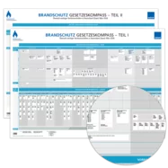 Gesetzeskompass Brandschutz