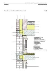 Alle Details im Werk sind maßstabsgerecht und farbig abgedruckt. Ausführliche Legenden zu jedem Detail erläutern die Zeichnungen.