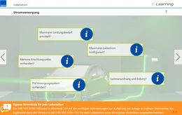 Bei der Installation müssen die Anforderungen der DIN VDE 0100-722 beachtet werden. Sie legt die Anforderungen an Stromkreise fest, die der Energieversorgung bzw. der Rückspeisung elektrischer Energie von Elektrofahrzeugen und zur sicheren Installation von Ladeeinheiten dienen. Die Norm regelt auch die Anforderungen an die Stromversorgung. 